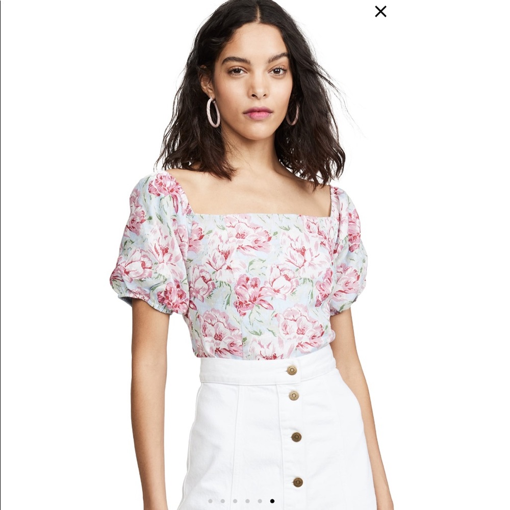 WAYF Top